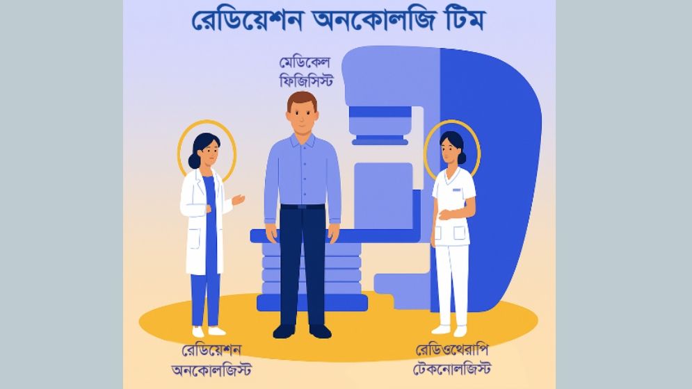 অব্যবহৃত ৬ শিশু হাসপাতাল দ্রুত চালুর নির্দেশ প্রধানমন্ত্রীর